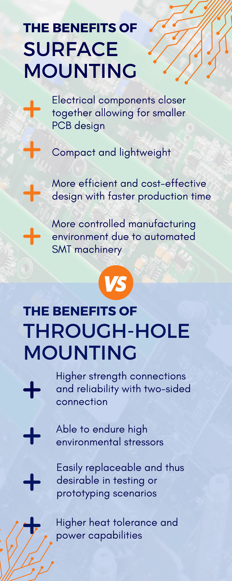 PCB Techniques Infographic