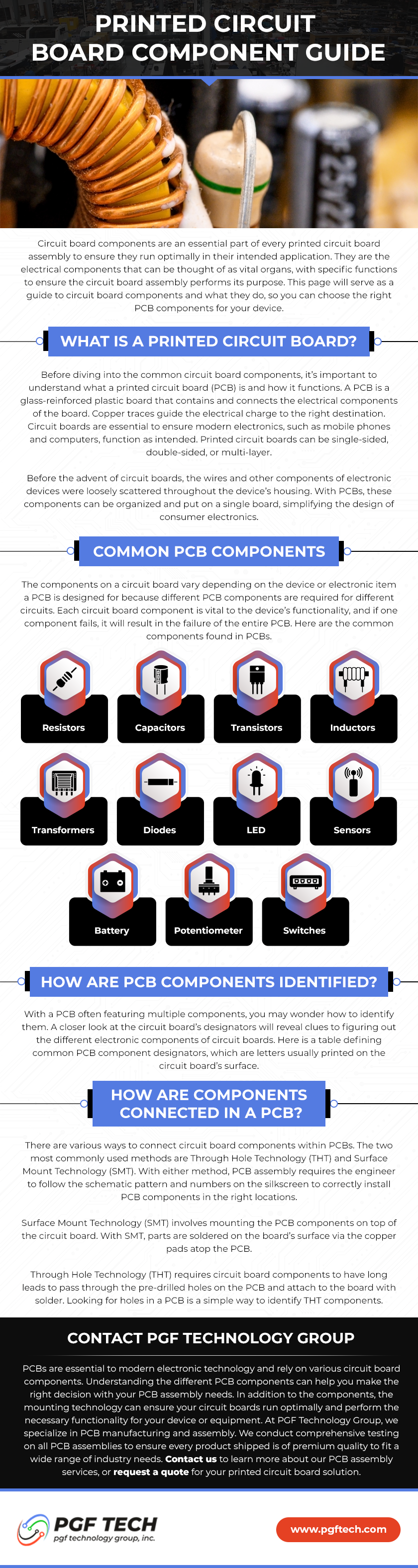 Printed Circuit Board Component Guide