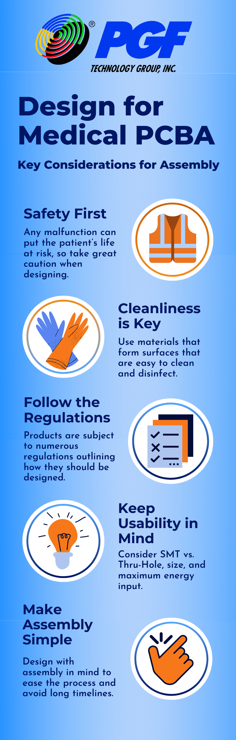 Design for Medical PCBA Infographic