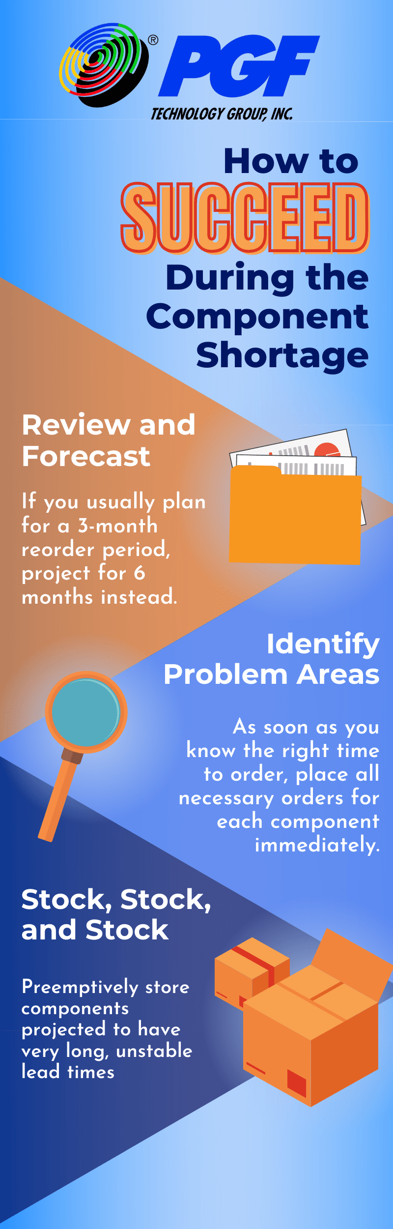 How to Succeed During Component Shortage Infographic